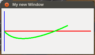 File:Canvas-openvg-quadTo.png