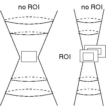 File:Cloud roi.jpg