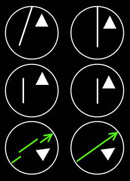 File:VOR indicators.jpg