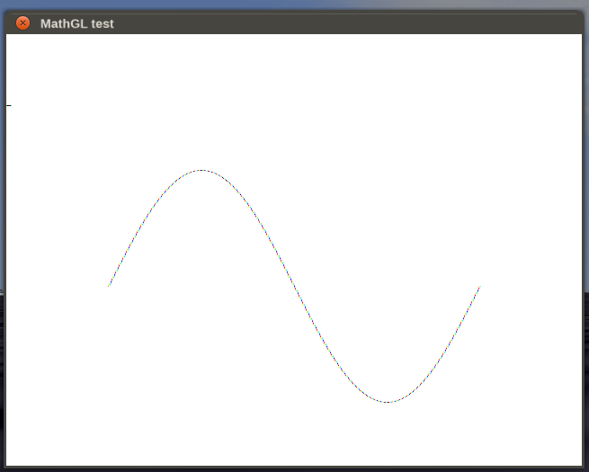 File:Mathgl-sine.png