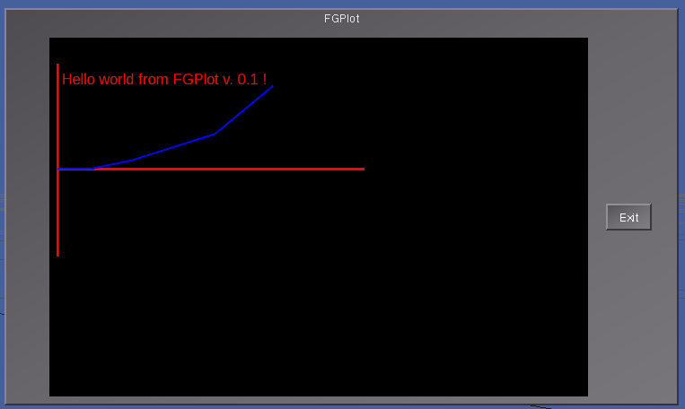 File:Fgplot-canvas.png