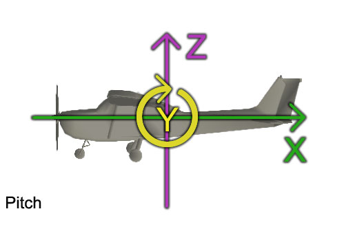 File:Pitch.jpg