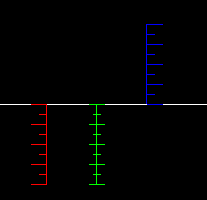 File:Canvas-draw-scales02.png
