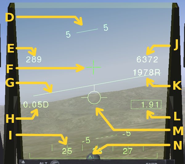File:A-10-hud-symbology.jpg