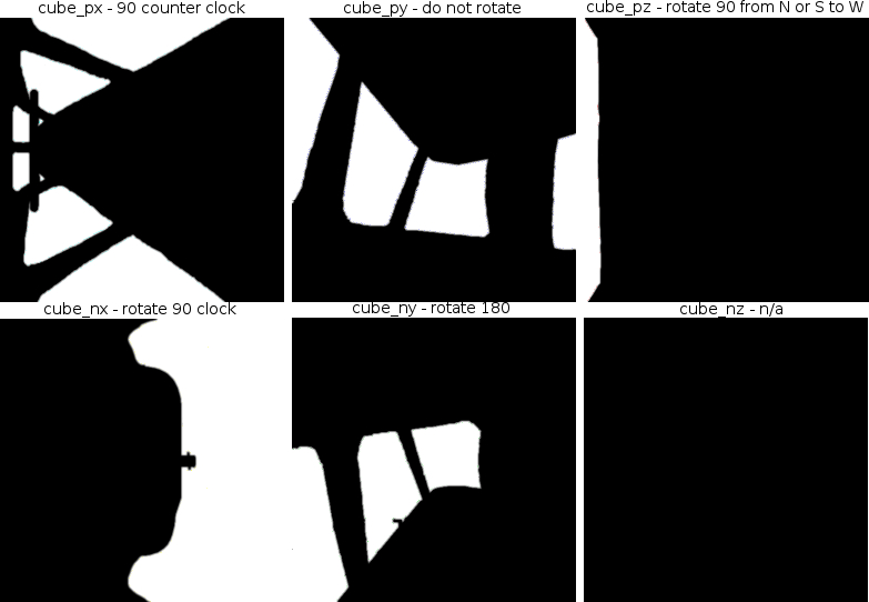 File:C172p-cube.jpg