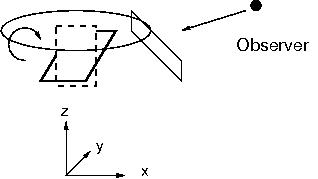 File:Cloud 2axis rot.jpg