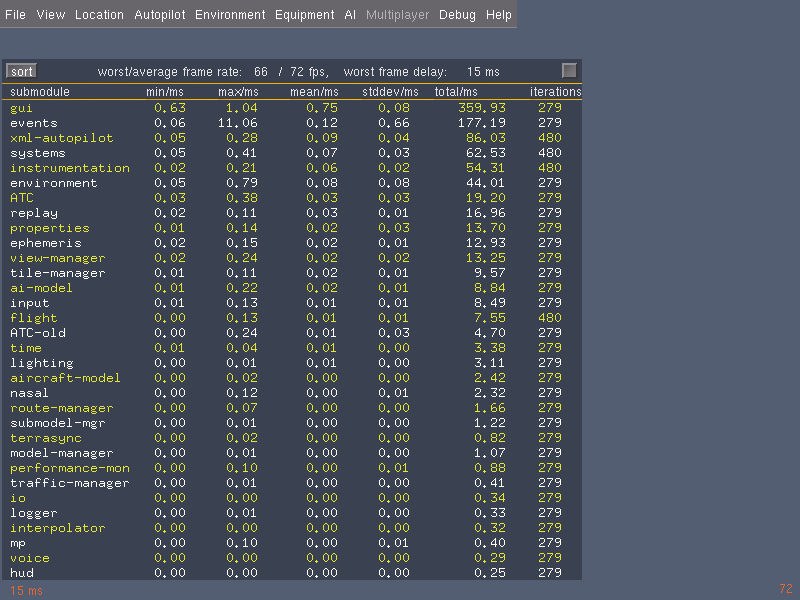 File:System-performance-monitor-fg260.png