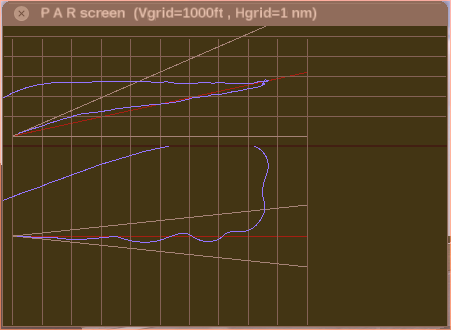 File:PAR-display-rleibner.png