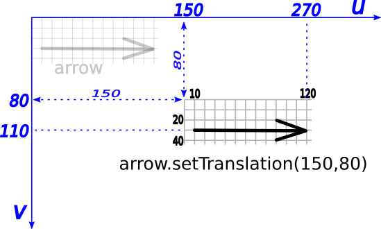 File:Translated1.png
