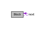 File:NasalBlockStruct.png