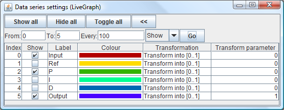 File:Livegraph-dataseries-settings.png