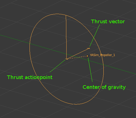File:Propeller-1-marked-small.png