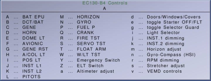 File:EC130 MultiKey.jpg