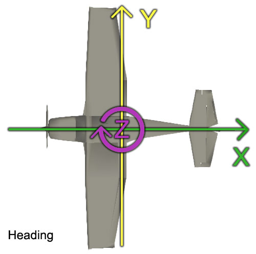 File:Heading.jpg