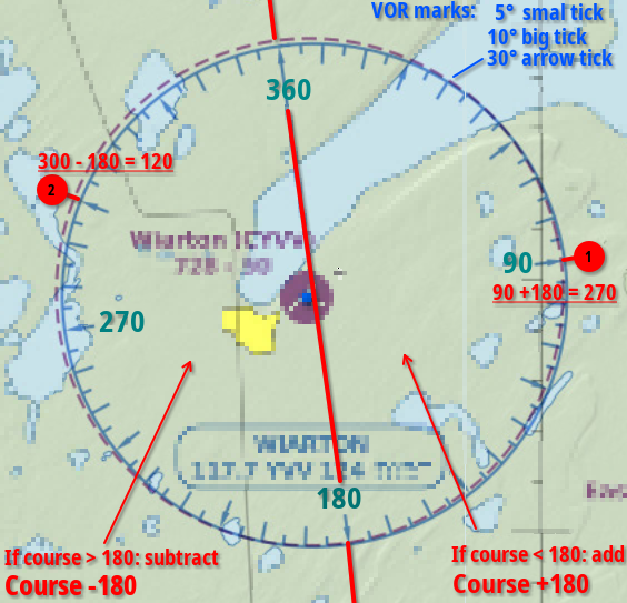 File:Vor-backcourse.png