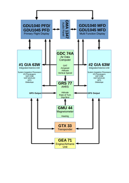 File:G900X 1.png