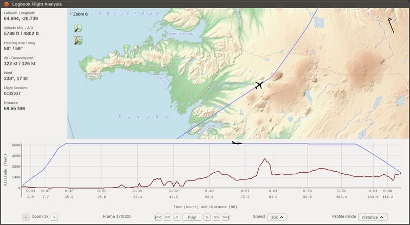 File:Logbook Flight-analysis.png