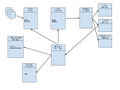Thumbnail for version as of 12:14, 3 February 2012