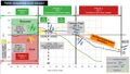 Thumbnail for version as of 21:10, 25 March 2025
