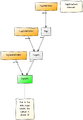 Thumbnail for version as of 02:15, 6 February 2014