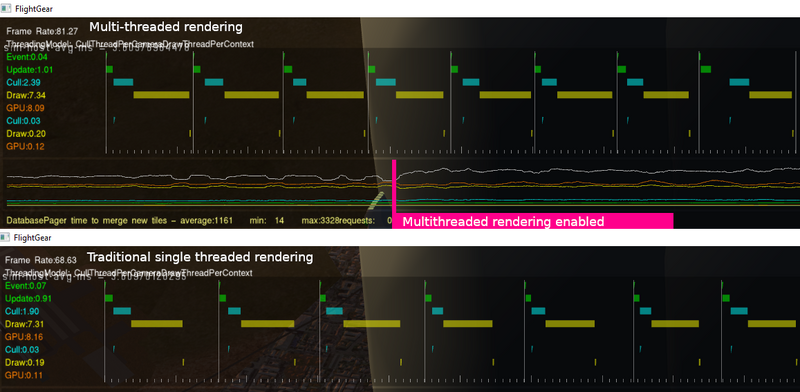 File:Richards-multi-threaded-viewer-osgstats.png