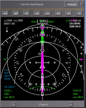 NavDisplay/MapStructure testbed