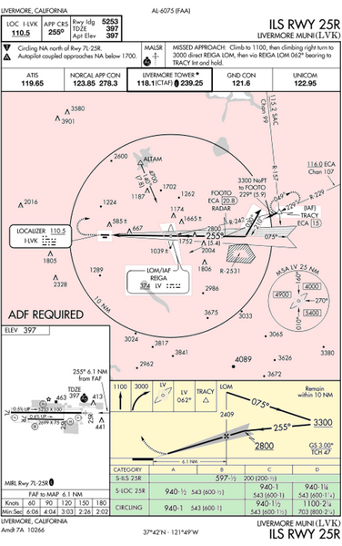 File:IFR IAP-KLVK-25R.png