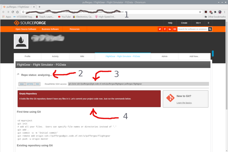 File:SourceForge Fork.png