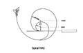 Thumbnail for version as of 09:44, 16 November 2024