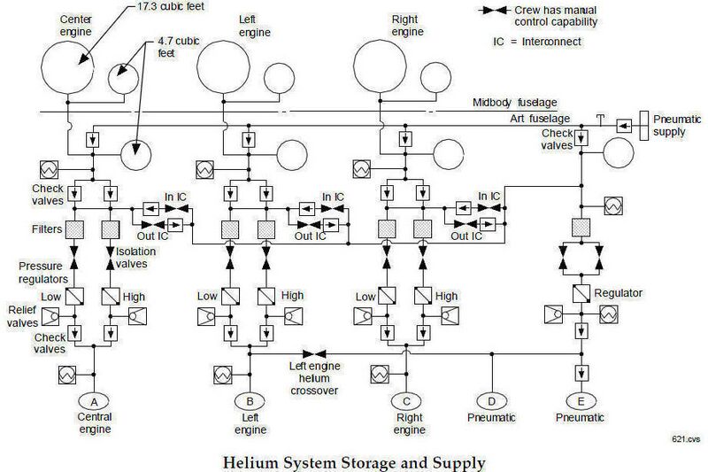 File:Helium dev 2.jpg