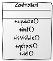 Thumbnail for version as of 21:27, 5 February 2014