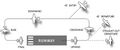 Thumbnail for version as of 21:06, 1 May 2016