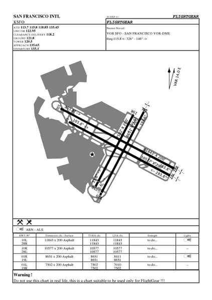 File:Adg-KSFO-0.png