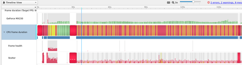 File:Fg1000-perf.png