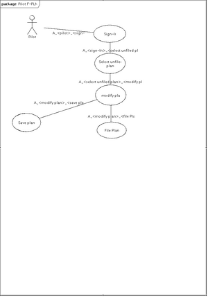 Usecase-pilot-revise.png