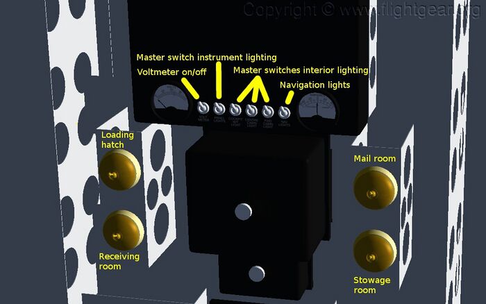 The main electrical switchboard on the starboard side to the rear of the flight deck.