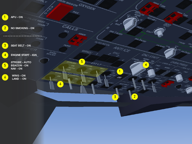 File:A380-overhead-start 01.png