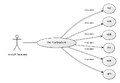 Thumbnail for version as of 19:53, 5 February 2014
