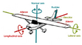 Thumbnail for version as of 05:56, 16 March 2012