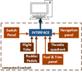 Thumbnail for version as of 23:52, 19 November 2013
