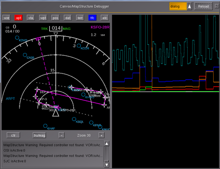 MapStructure layer development and profiling (route and airport layers shown)