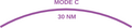 Thumbnail for version as of 10:48, 28 March 2014