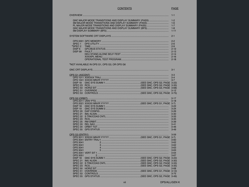 File:DPS1.png