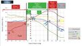 Thumbnail for version as of 12:08, 3 May 2025