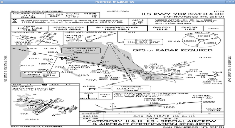 File:KSFO-28RILS.png
