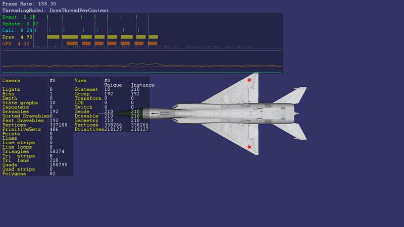 File:Su15-complexity-osg-stats.jpeg
