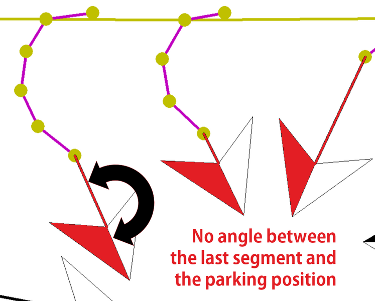 File:Enter ParkPos Straight.png