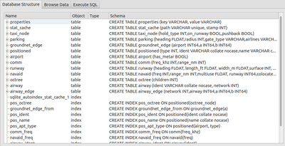 Screen shot showing the SQLite3 schema of the nav cache using a GUI SQLite database editor