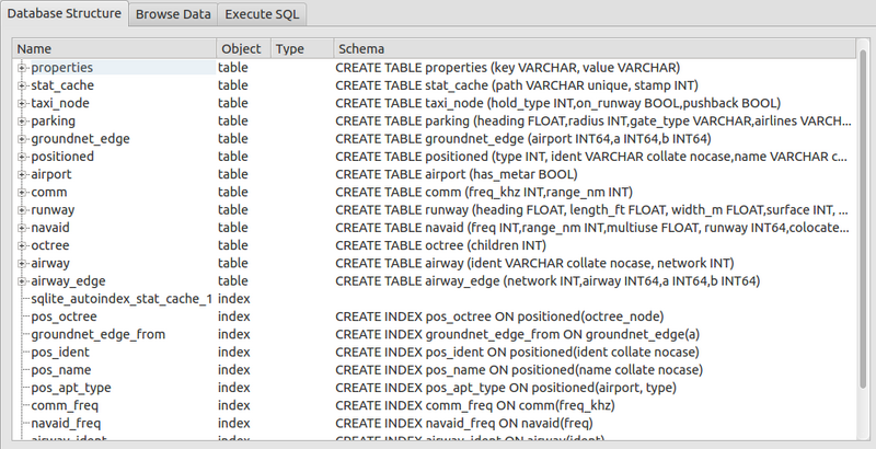 File:Navcache-schema.png