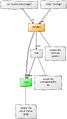 Thumbnail for version as of 22:22, 6 February 2014
